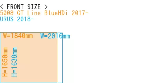 #5008 GT Line BlueHDi 2017- + URUS 2018-